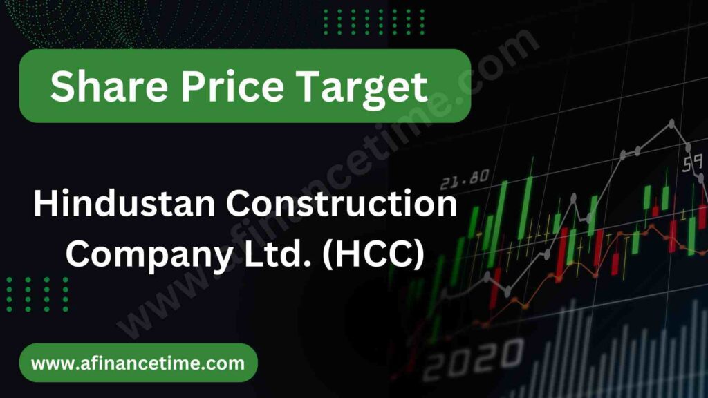 HCC Share price target 2025