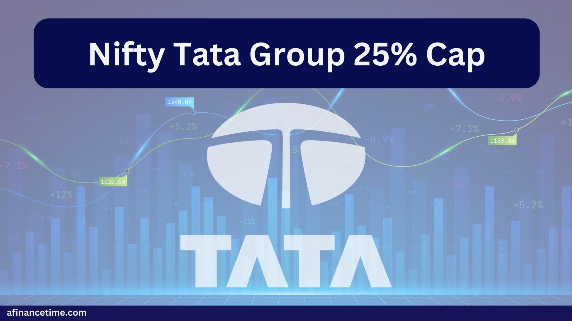 Nifty Tata Group 25% Cap