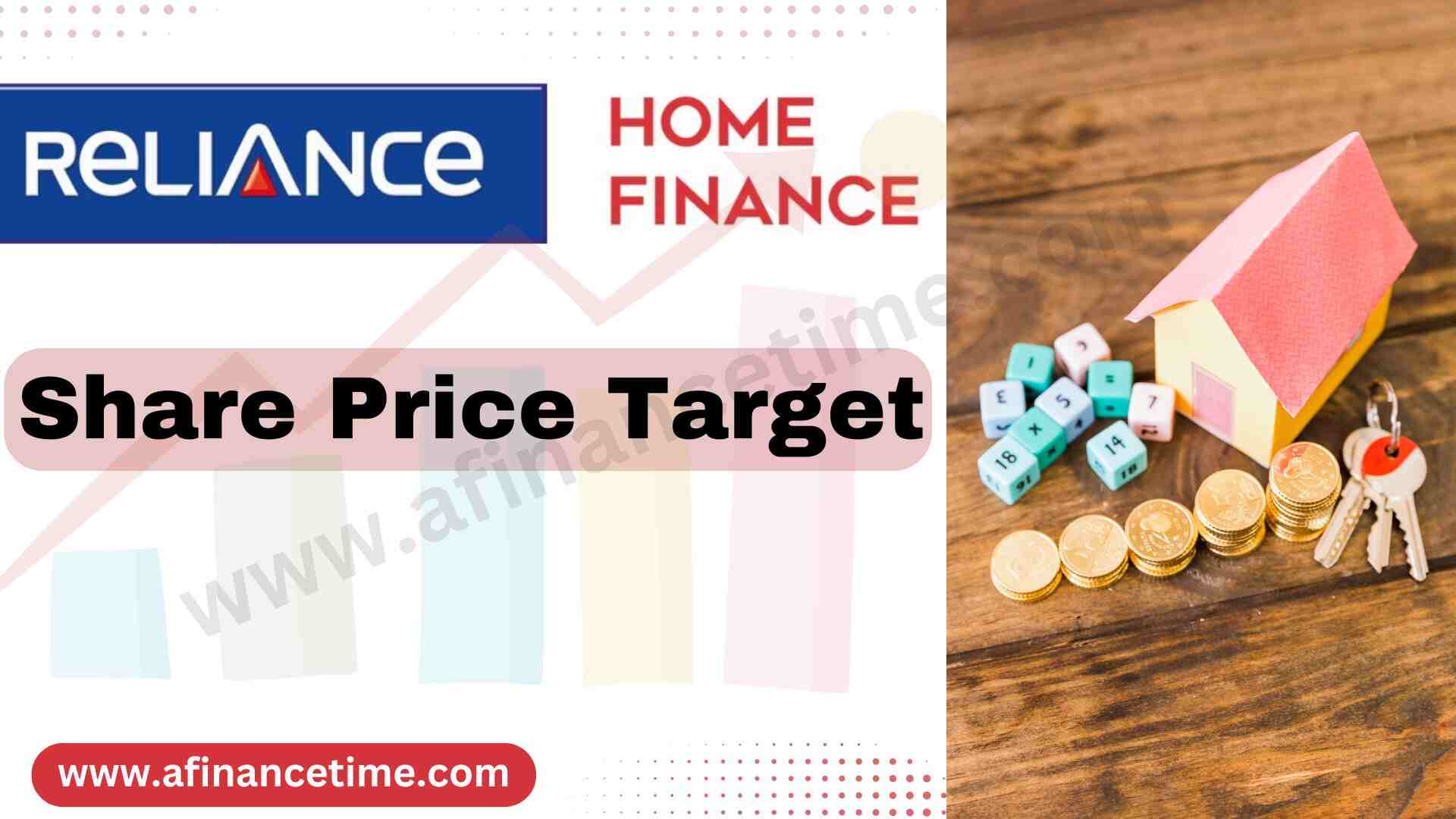 Reliance Home Finance Share Price Target 2024, 2025, 2026 and 2030