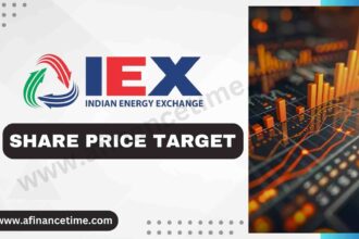 IEX Share Price Target 2024, 2025, 2026, 2030 & 2040