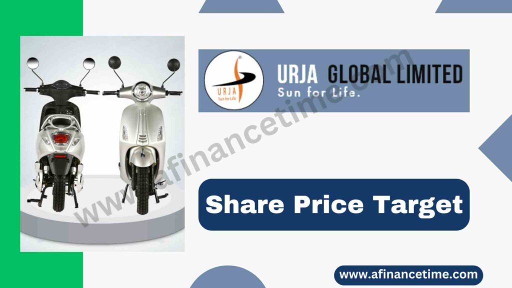 Urja Global Share Price Target 2024, 2025, 2026, 2030 and 2040