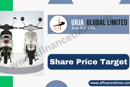 Urja Global Share Price Target 2024, 2025, 2026, 2030 and 2040