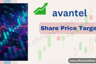 Avantel Share Price Target 2025