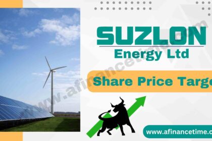 Suzlon Share Price Target 2024